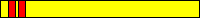 6.2 KYU (żółty pas + 2 czerwone pagony)