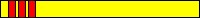 6.3 KYU (żółty pas + 3 czerwone pagony)